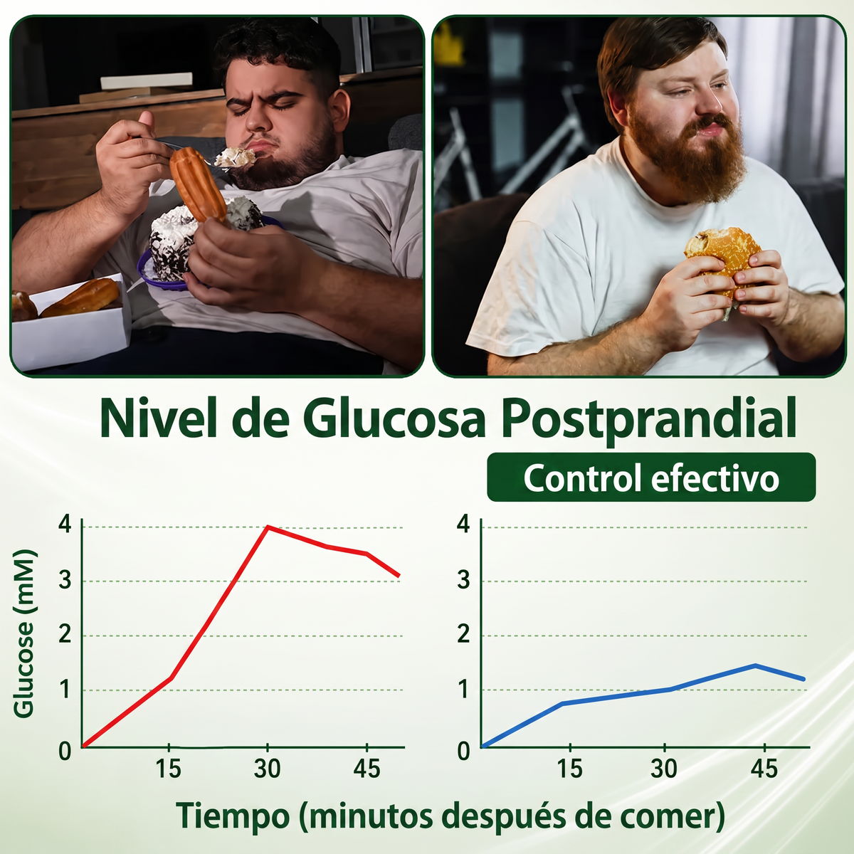 InnoMedix® Moringa Berberina x NAD+ 20-EN-1 Parche Avanzado de Nano-Microagujas (Aplicar solo una vez al día – cambios visibles en tan solo 7 días.)（美国西语）
