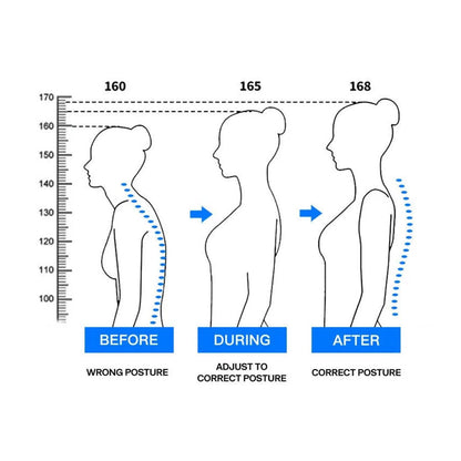 NESLEMY™ ┃Adjustable Back and Shoulder Posture Corrector (Unisex)