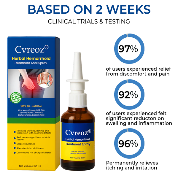 Cvreoz🗽Herbal Hemorrhoid Treatment Anal Spray Pro(⏰ Last 30 Minutes ⏰)